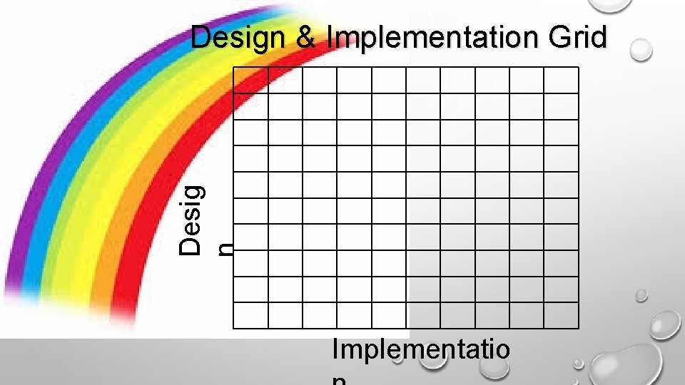 Desig n Design & Implementation Grid Implementatio 