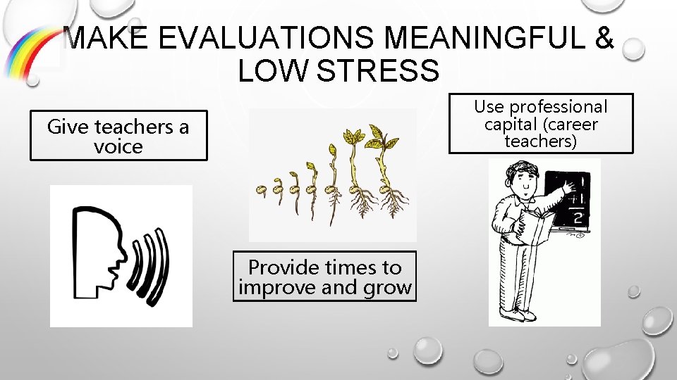 MAKE EVALUATIONS MEANINGFUL & LOW STRESS Use professional capital (career teachers) Give teachers a