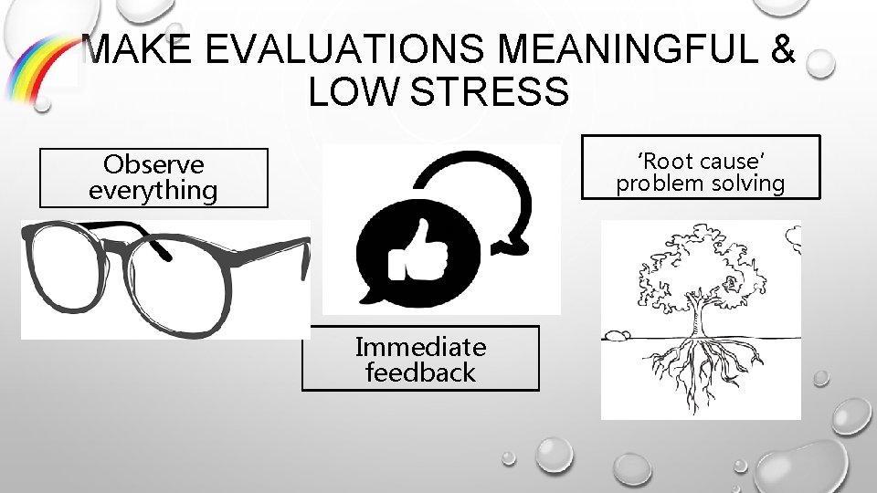 MAKE EVALUATIONS MEANINGFUL & LOW STRESS ‘Root cause’ problem solving Observe everything Immediate feedback