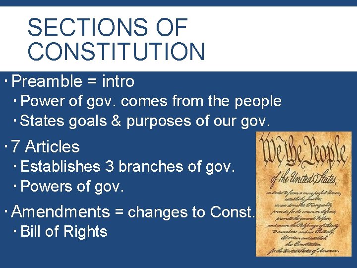 SECTIONS OF CONSTITUTION Preamble = intro Power of gov. comes from the people States