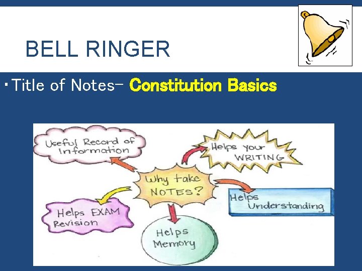 BELL RINGER Title of Notes- Constitution Basics 