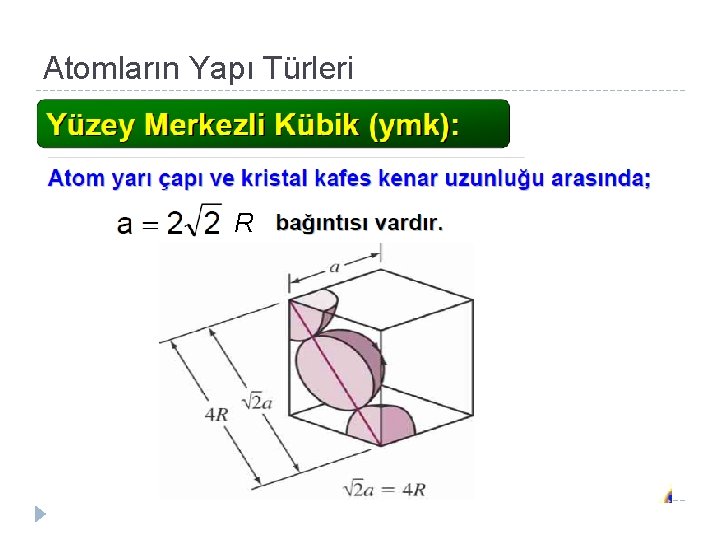 Atomların Yapı Türleri R 