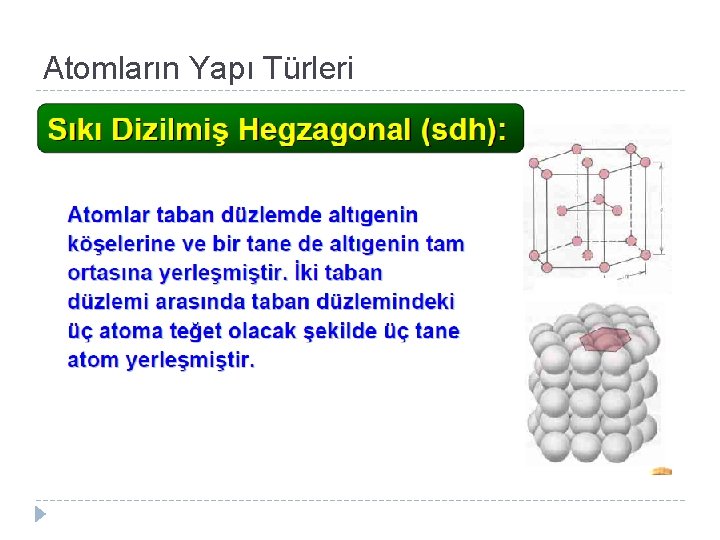 Atomların Yapı Türleri 