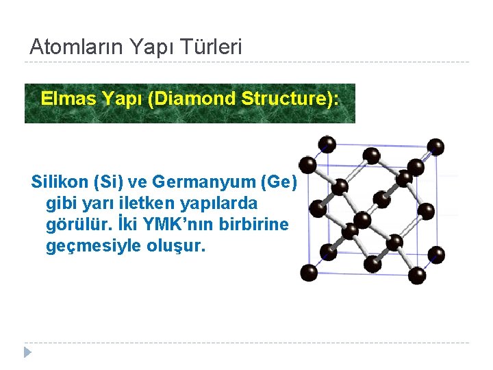 Atomların Yapı Türleri Elmas Yapı (Diamond Structure): Silikon (Si) ve Germanyum (Ge) gibi yarı