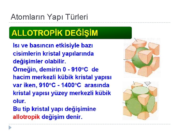 Atomların Yapı Türleri 