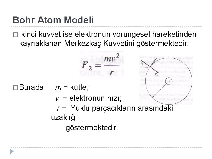 Bohr Atom Modeli � İkinci kuvvet ise elektronun yörüngesel hareketinden kaynaklanan Merkezkaç Kuvvetini göstermektedir.
