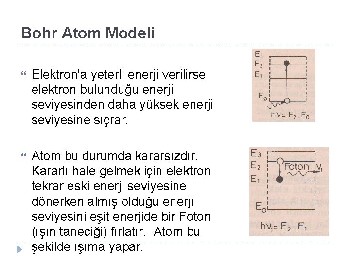 Bohr Atom Modeli Elektron'a yeterli enerji verilirse elektron bulunduğu enerji seviyesinden daha yüksek enerji