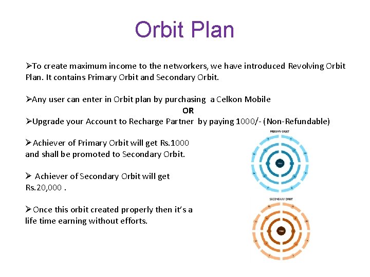 Orbit Plan ØTo create maximum income to the networkers, we have introduced Revolving Orbit