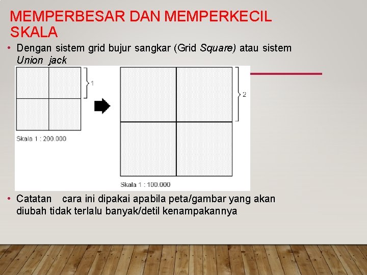 MEMPERBESAR DAN MEMPERKECIL SKALA • Dengan sistem grid bujur sangkar (Grid Square) atau sistem MEMPERBESAR DAN MEMPERKECIL SKALA • Dengan sistem grid bujur sangkar (Grid Square) atau sistem