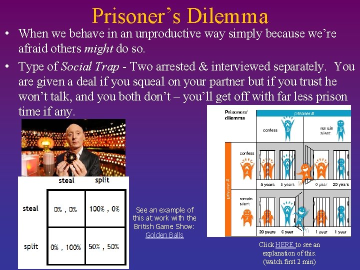 Prisoner’s Dilemma • When we behave in an unproductive way simply because we’re afraid