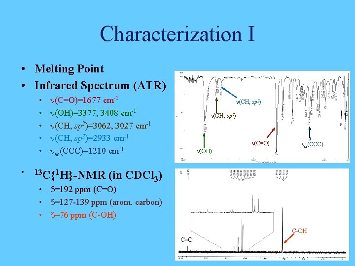 Characterization I • Melting Point • Infrared Spectrum (ATR) • • • n(C=O)=1677 cm-1