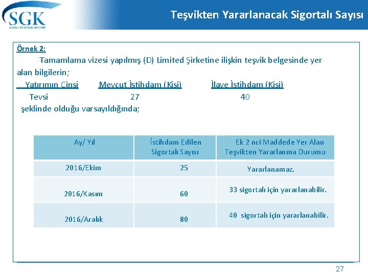 Teşvikten Yararlanacak Sigortalı Sayısı Örnek 2: Tamamlama vizesi yapılmış (D) Limited Şirketine ilişkin teşvik