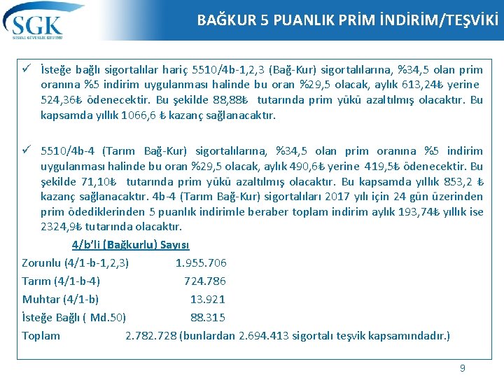 BAĞKUR 5 PUANLIK PRİM İNDİRİM/TEŞVİKİ ü İsteğe bağlı sigortalılar hariç 5510/4 b-1, 2, 3