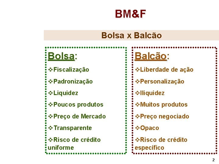 BM&F Bolsa x Balcão Bolsa: Bolsa Balcão: Balcão v. Fiscalização v. Liberdade de ação