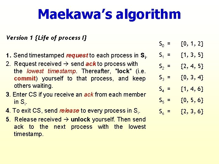 Maekawa’s algorithm Version 1 {Life of process I} 1. Send timestamped request to each