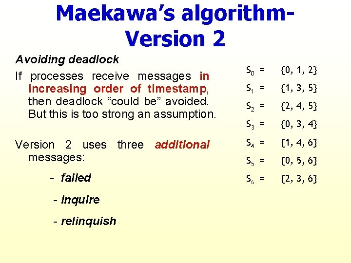 Maekawa’s algorithm. Version 2 Avoiding deadlock If processes receive messages in increasing order of