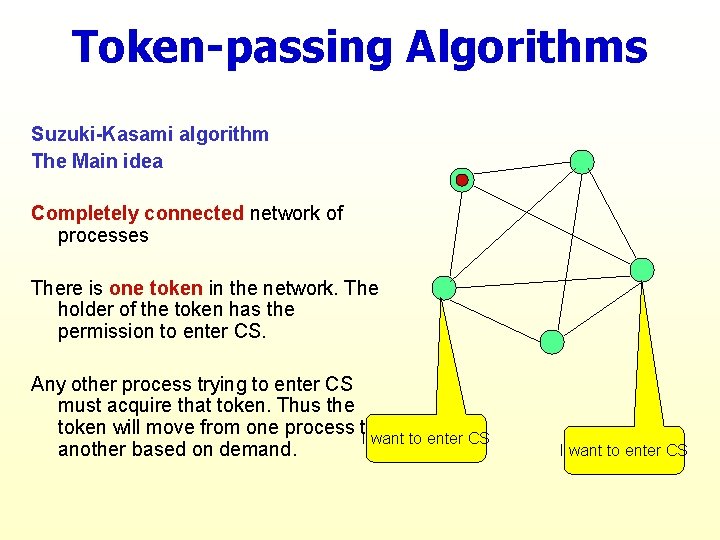 Token-passing Algorithms Suzuki-Kasami algorithm The Main idea Completely connected network of processes There is