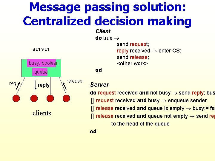 Message passing solution: Centralized decision making Client do true send request; reply received enter