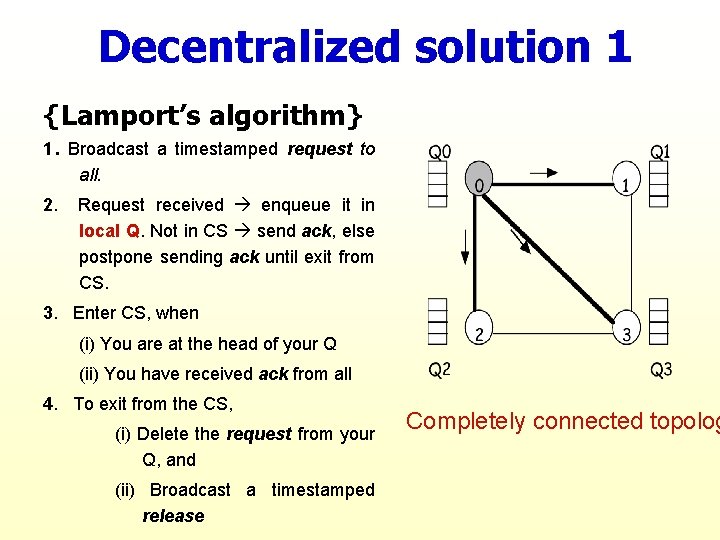Decentralized solution 1 {Lamport’s algorithm} 1. Broadcast a timestamped request to all. 2. Request