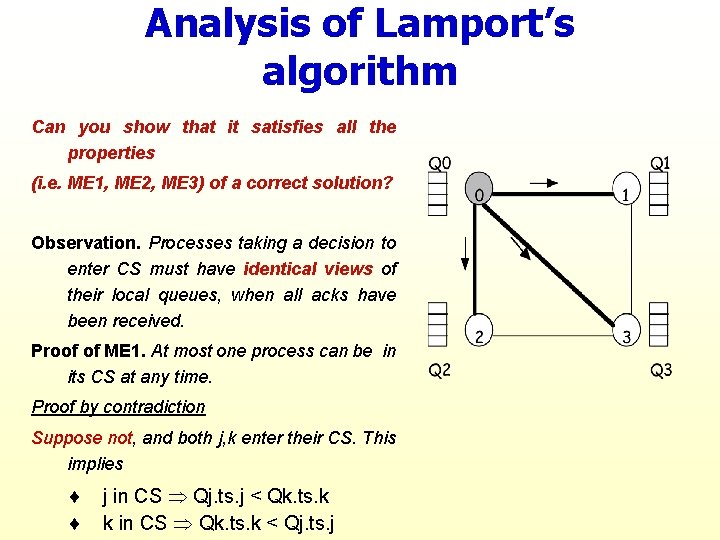 Analysis of Lamport’s algorithm Can you show that it satisfies all the properties (i.