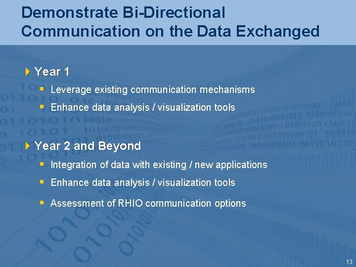 Demonstrate Bi-Directional Communication on the Data Exchanged 4 Year 1 § Leverage existing communication