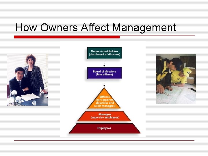 How Owners Affect Management 