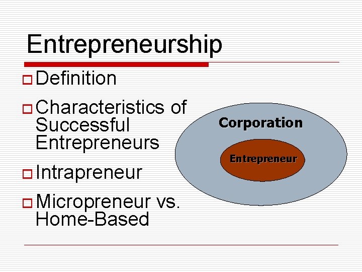 Entrepreneurship o Definition o Characteristics Successful Entrepreneurs o Intrapreneur o Micropreneur Home-Based of vs.