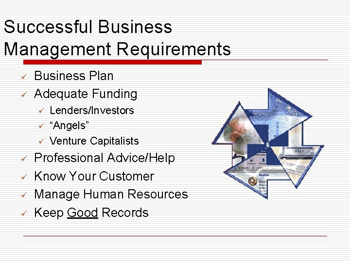 Successful Business Management Requirements ü ü Business Plan Adequate Funding ü ü ü ü