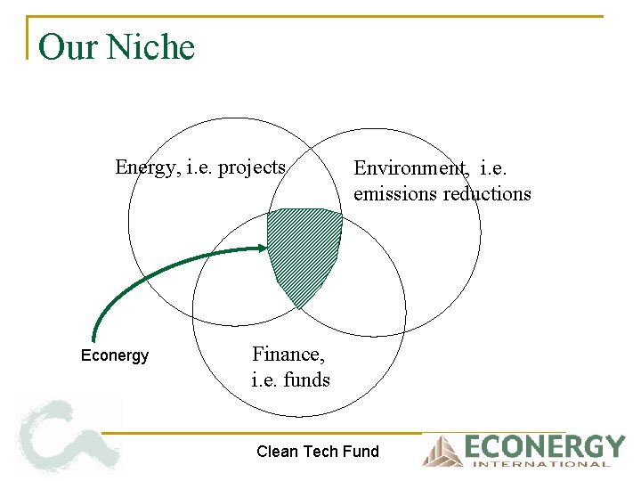 Our Niche Energy, i. e. projects Econergy Environment, i. e. emissions reductions Finance, i.