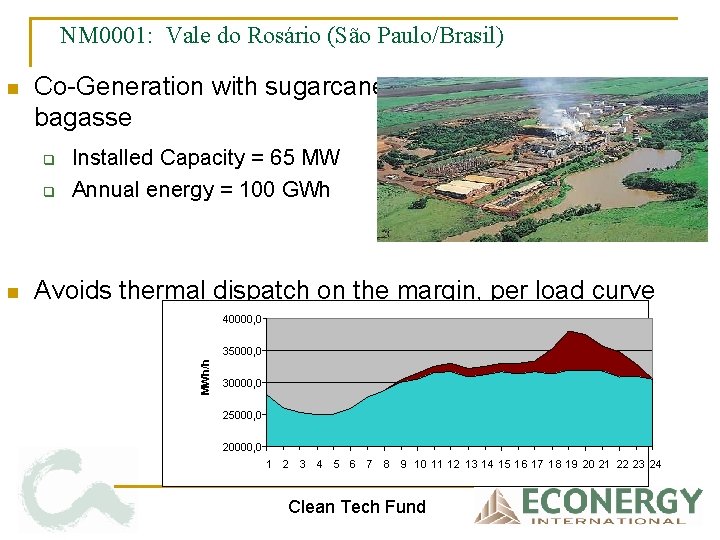 NM 0001: Vale do Rosário (São Paulo/Brasil) Co-Generation with sugarcane bagasse q q n