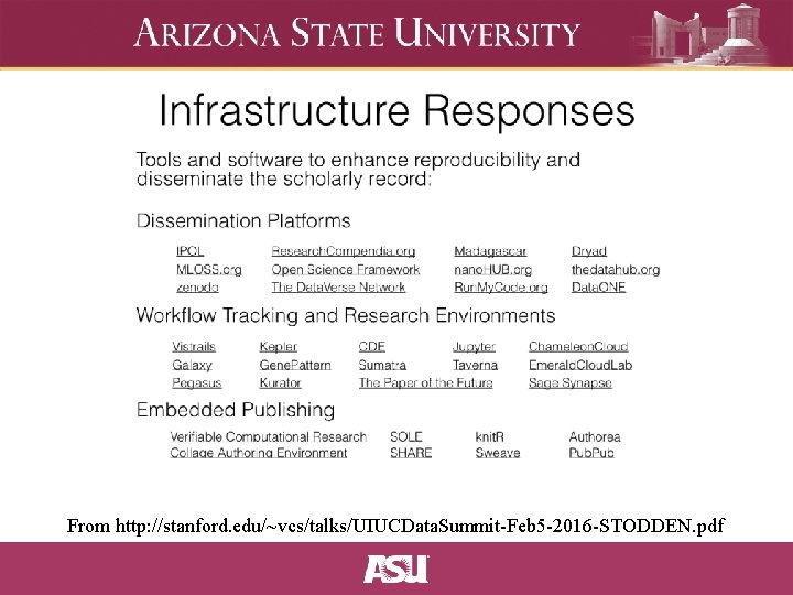 From http: //stanford. edu/~vcs/talks/UIUCData. Summit-Feb 5 -2016 -STODDEN. pdf 