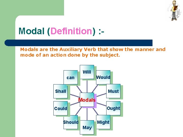 Modal (Definition) : Modals are the Auxiliary Verb that show the manner and mode