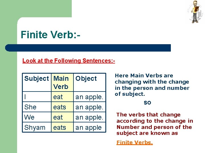 Finite Verb: Look at the Following Sentences: - Subject Main Object Verb I She