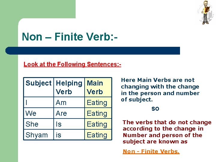 Non – Finite Verb: Look at the Following Sentences: - Subject Helping Main Verb