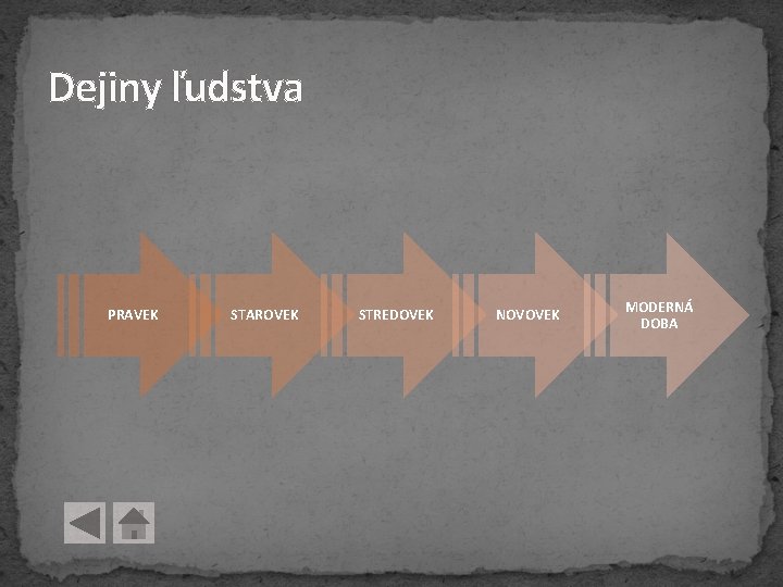 Dejiny ľudstva PRAVEK STAROVEK STREDOVEK NOVOVEK MODERNÁ DOBA Dejiny ľudstva PRAVEK STAROVEK STREDOVEK NOVOVEK MODERNÁ DOBA