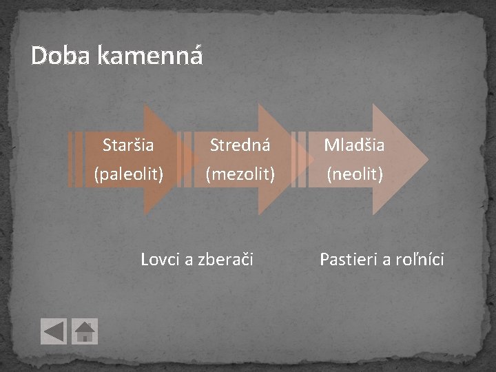 Doba kamenná Staršia Stredná Mladšia (paleolit) (mezolit) (neolit) Lovci a zberači Pastieri a roľníci Doba kamenná Staršia Stredná Mladšia (paleolit) (mezolit) (neolit) Lovci a zberači Pastieri a roľníci