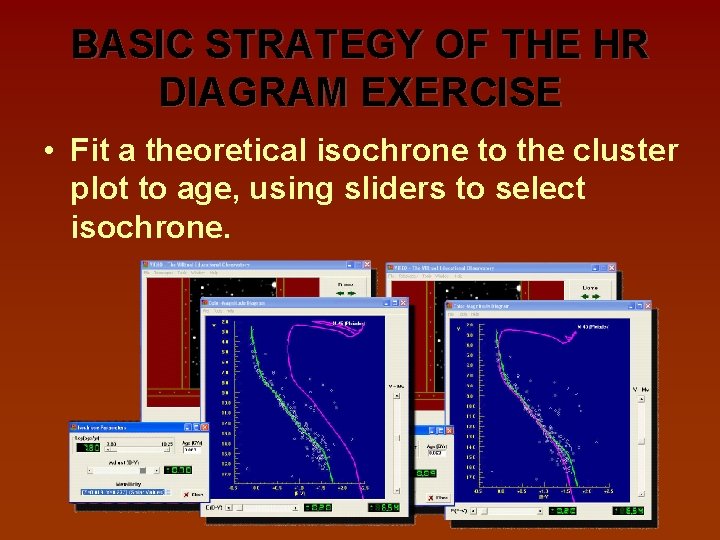 BASIC STRATEGY OF THE HR DIAGRAM EXERCISE • Fit a theoretical isochrone to the