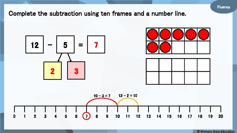 Fluency Complete the subtraction using ten frames and a number line. - 12 =