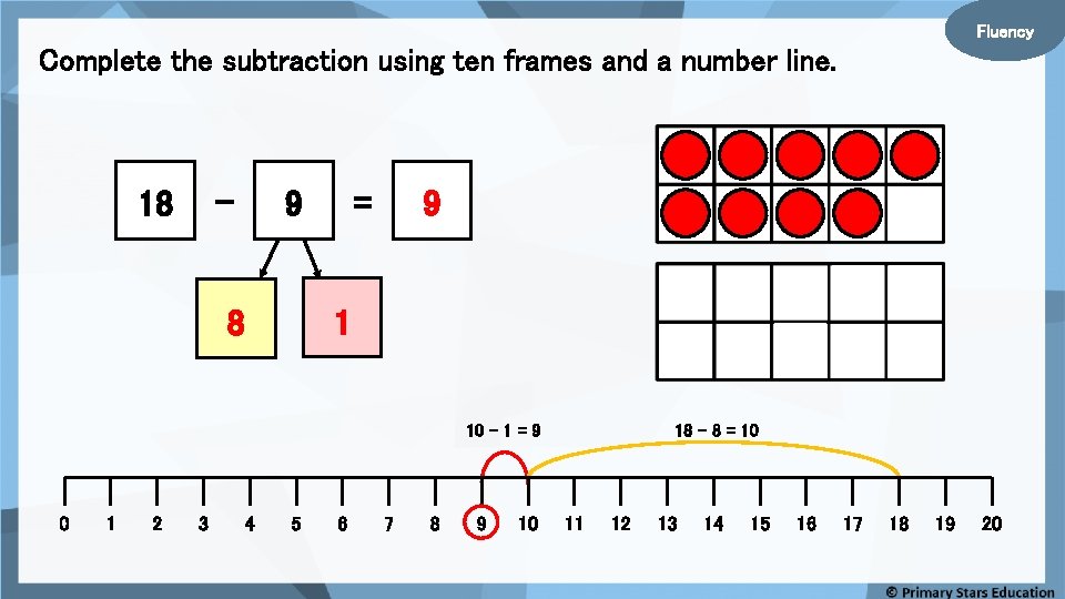 Fluency Complete the subtraction using ten frames and a number line. - 18 =