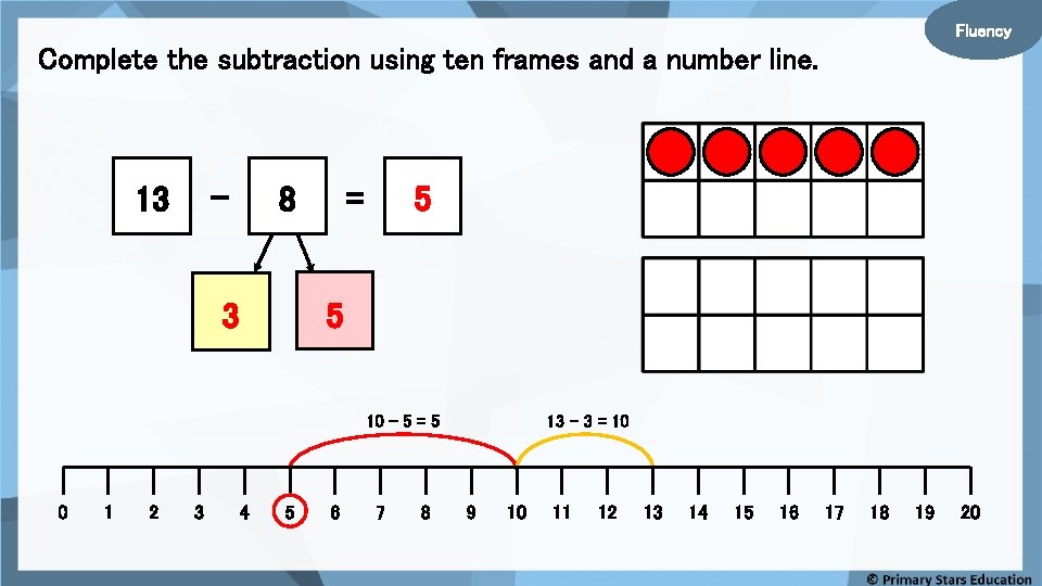Fluency Complete the subtraction using ten frames and a number line. - 13 =