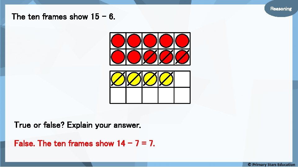 Reasoning The ten frames show 15 – 6. True or false? Explain your answer.