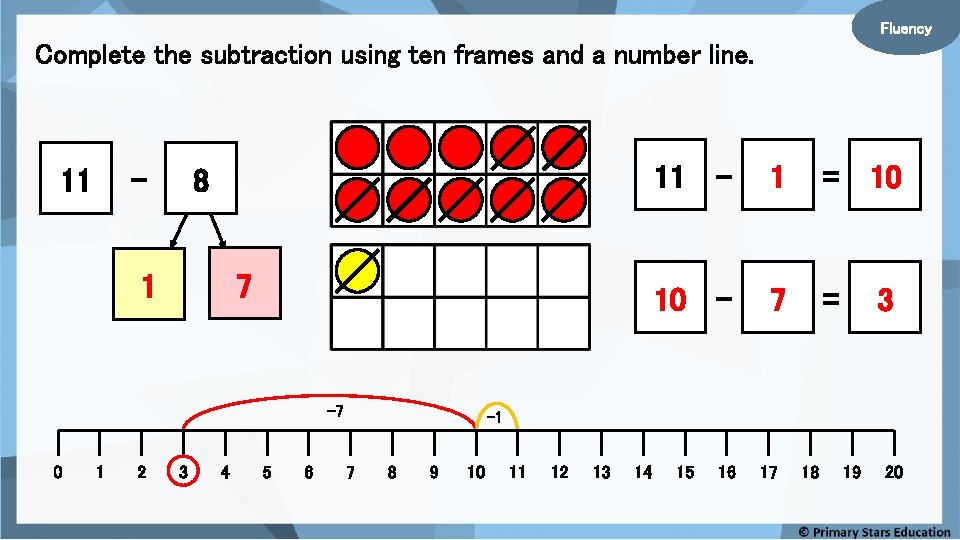 Fluency Complete the subtraction using ten frames and a number line. - 11 8