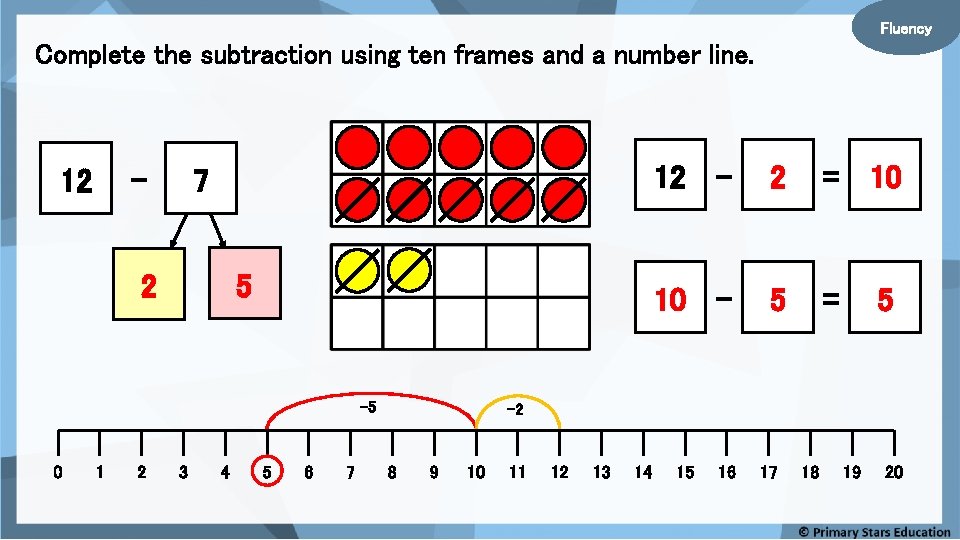 Fluency Complete the subtraction using ten frames and a number line. - 12 7