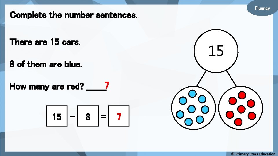 Fluency Complete the number sentences. There are 15 cars. 15 8 of them are