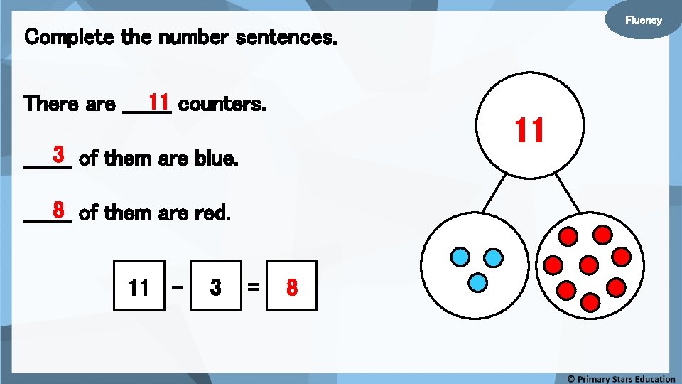 Fluency Complete the number sentences. 11 counters. There are _______ 11 3 of them