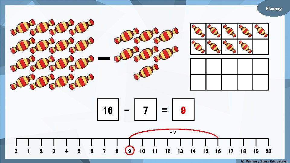 Fluency 16 - 7 = 9 -7 0 1 2 3 4 5 6