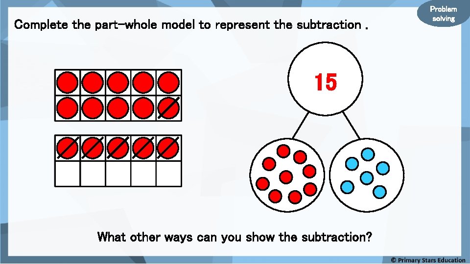 Complete the part-whole model to represent the subtraction. 15 What other ways can you