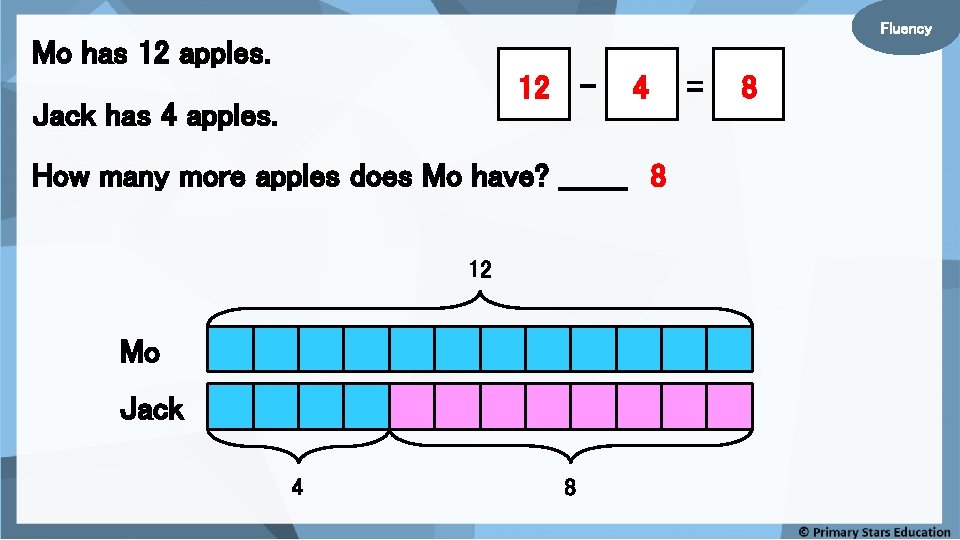 Fluency Mo has 12 apples. 12 - Jack has 4 apples. 4 How many