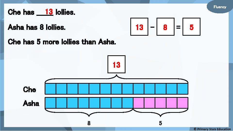 Fluency 13 lollies. Che has _______ Asha has 8 lollies. 13 - 8 Che