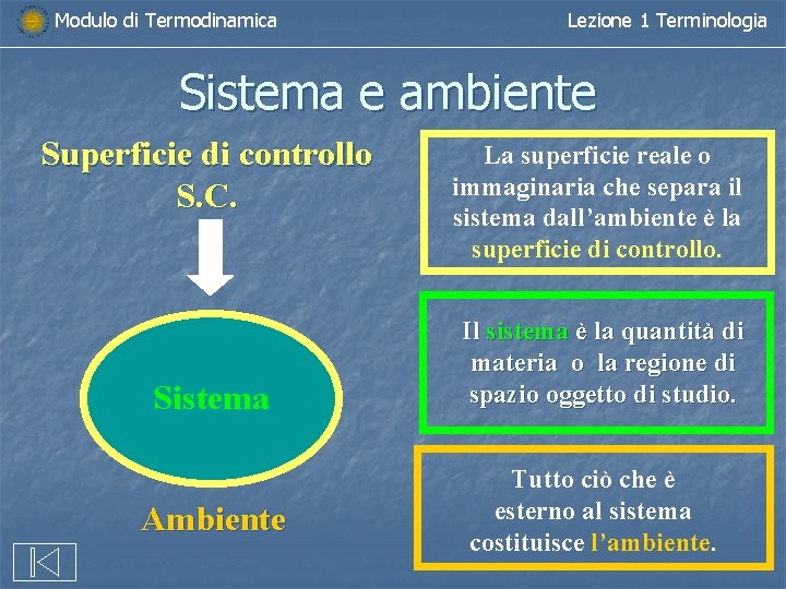 Modulo di Termodinamica Lezione 1 Terminologia Sistema e ambiente Superficie di controllo S. C.